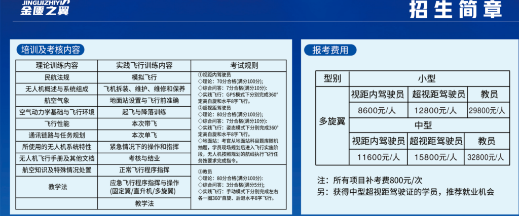 caac考证培训内容和报名费用